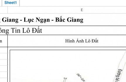 CƠ HỘI SỞ HỮU ĐẤT NỀN THỊ XÃ CHŨ- BẮC GIANG CHỈ TỪ 400-660tr!Hãy Mua Ngay